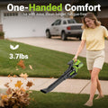 Dwarfuarm Cordless Leaf Blower with 715 CFM, 35, 000 RPM Brushless Motor, Lightweight Electric Blower with LCD & 3-Speed Modes