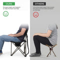 LANMOUNTAIN Home & Garden Product, 2 Pack Folding Camping Tripod Stool with Backrest & Cup Holder, Lightweight Portable Outdoor Chairs for Adults