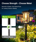 Ahaorigin Solar Outdoor Lights, 8 Pack Solar Pathway Lights Outdoor, 2 Lighting Modes Waterproof Solar Lights Outdoor, Sturdy Metal Rods
