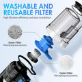 NIKCOSMK Car Cleaning Kit, 17pcs Car Detailing Kit Interior Cleaner, Car Interior Cleaning Kit with Handheld Car Vacuum, Car Detailing Brushes
