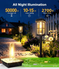 Ahaorigin Solar Outdoor Lights, 8 Pack Solar Pathway Lights Outdoor, 2 Lighting Modes Waterproof Solar Lights Outdoor, Sturdy Metal Rods