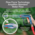 Garden Hose Nozzle, Pocket Hose Arrow, AS SEEN ON TV, Customizable Spray Nozzle from Powerful Jet Stream Cleaning to Gentle Garden Watering