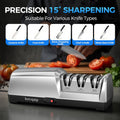 Krcqap Knife Sharpener Electric for Kitchen, 3-Stage Kitchen Knife Sharpener, 15°Precision Angle Guide Knife Sharpeners