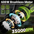 Dwarfuarm Cordless Leaf Blower with 715 CFM, 35, 000 RPM Brushless Motor, Lightweight Electric Blower with LCD & 3-Speed Modes