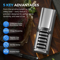 Krcqap Knife Sharpener Electric for Kitchen, 3-Stage Kitchen Knife Sharpener, 15°Precision Angle Guide Knife Sharpeners