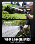 Garden Hose Nozzle, RAINPOINT Heavy Duty Fireman's Hose Nozzle, 7 Modes Water Hose Nozzle with Adjustable Flow Control